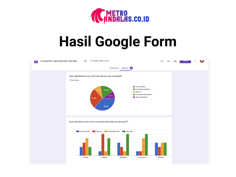 Cara-Melihat-Hasil-Google-Form-hasil