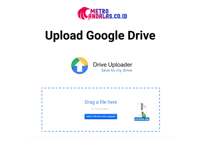 Intip-Cara-Kirim-File-Besar-Lewat-WA-Di-Sini-Upload-Google-Drive