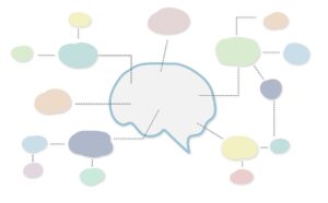 Aplikasi Untuk Membuat Mind Map