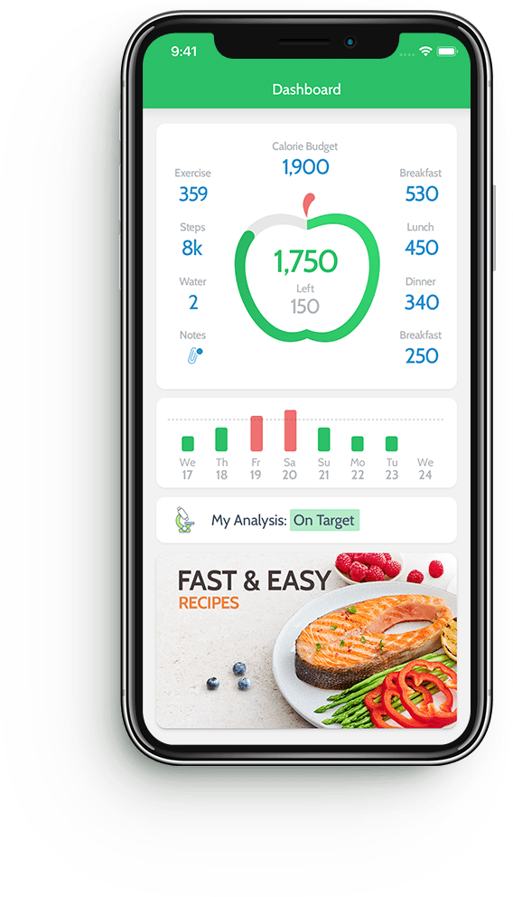 Aplikasi Diet Gratis iOS