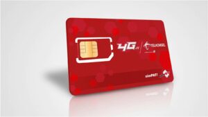 Cara Melihat Masa Aktif Kartu Telkomsel