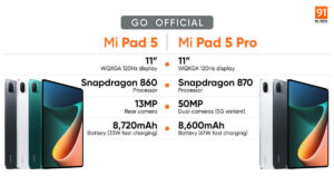 Kelebihan dan Kekurangan Xiaomi Pad 5 Pro