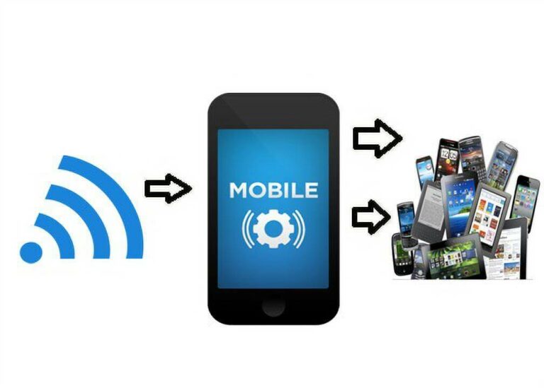 Voice over wifi. Voice over wifi